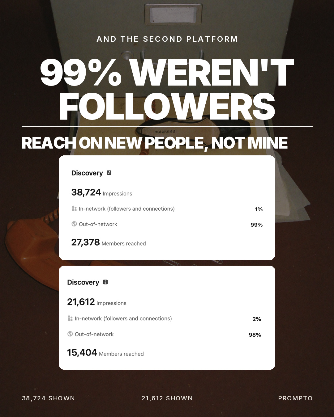 99% new audience reach