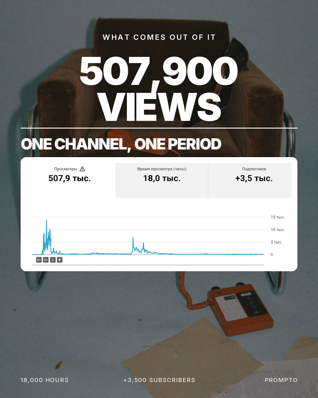 507,900 views